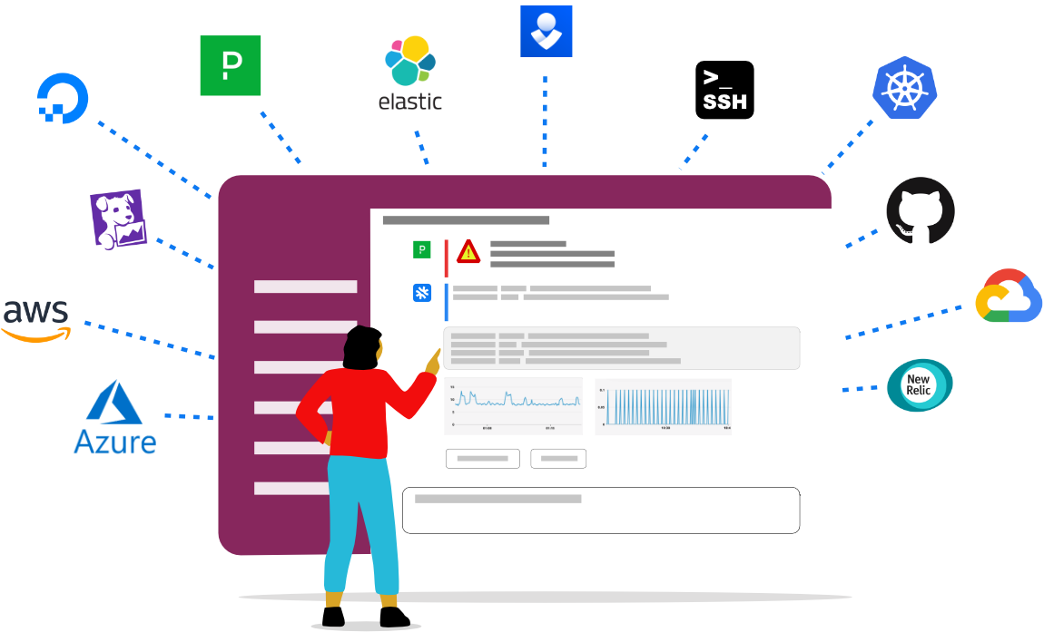 Auto-mitigate workflow example
